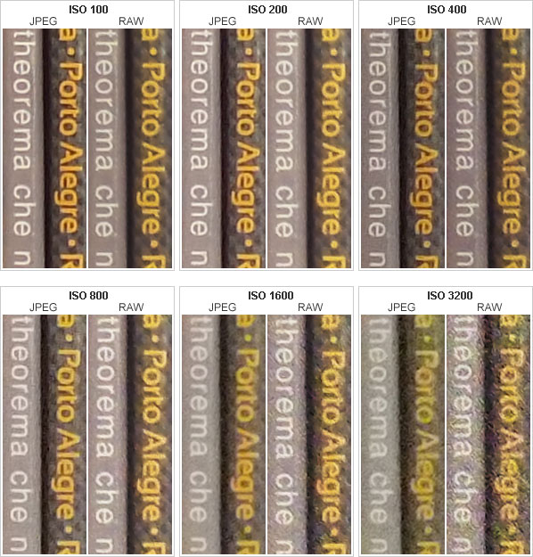 Lombada de livros com inscrições, teste nível de ruído produzido pela Fuji HS20EXR com ISO 100 a 3200
